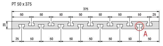 T Slot Table Standard Dimensions